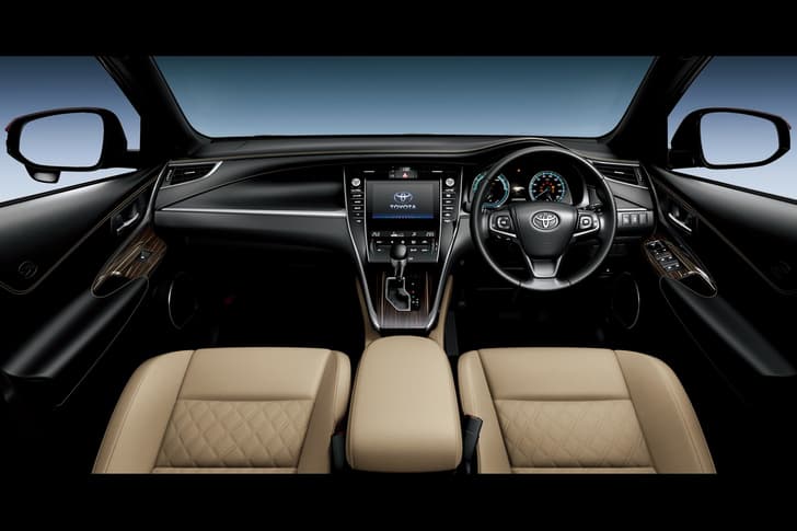 New Toyota Harrier SUV photo gallery